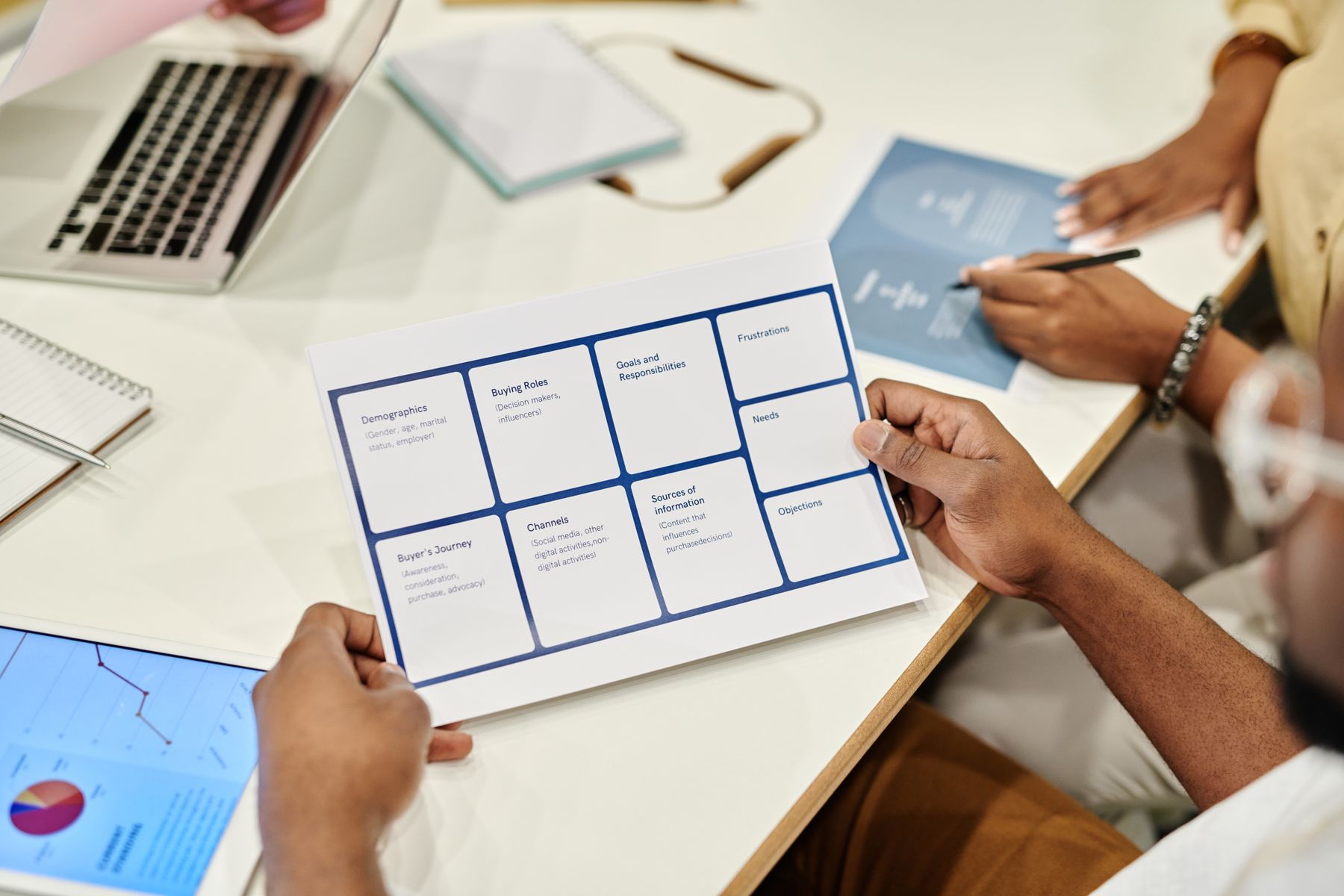 A business planning and collaboration session