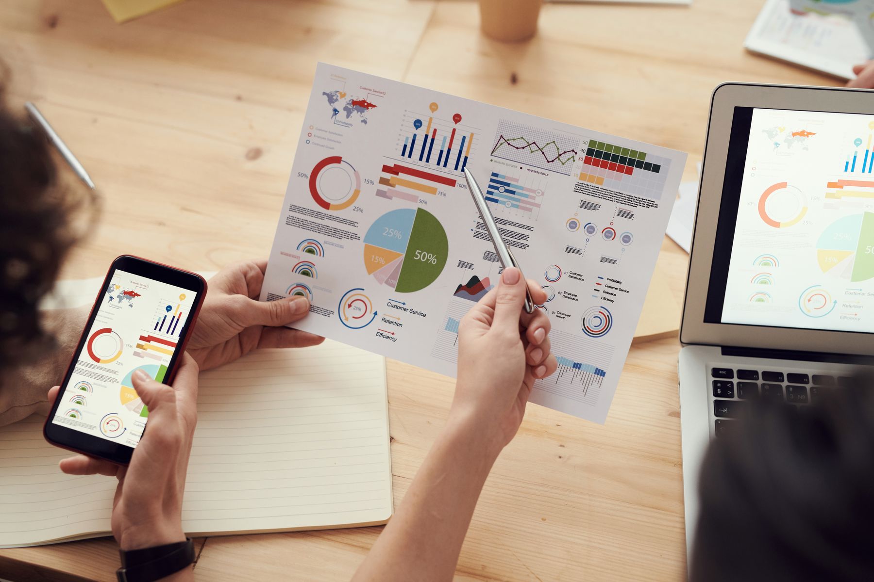 Comparing target markets using market data and customer research