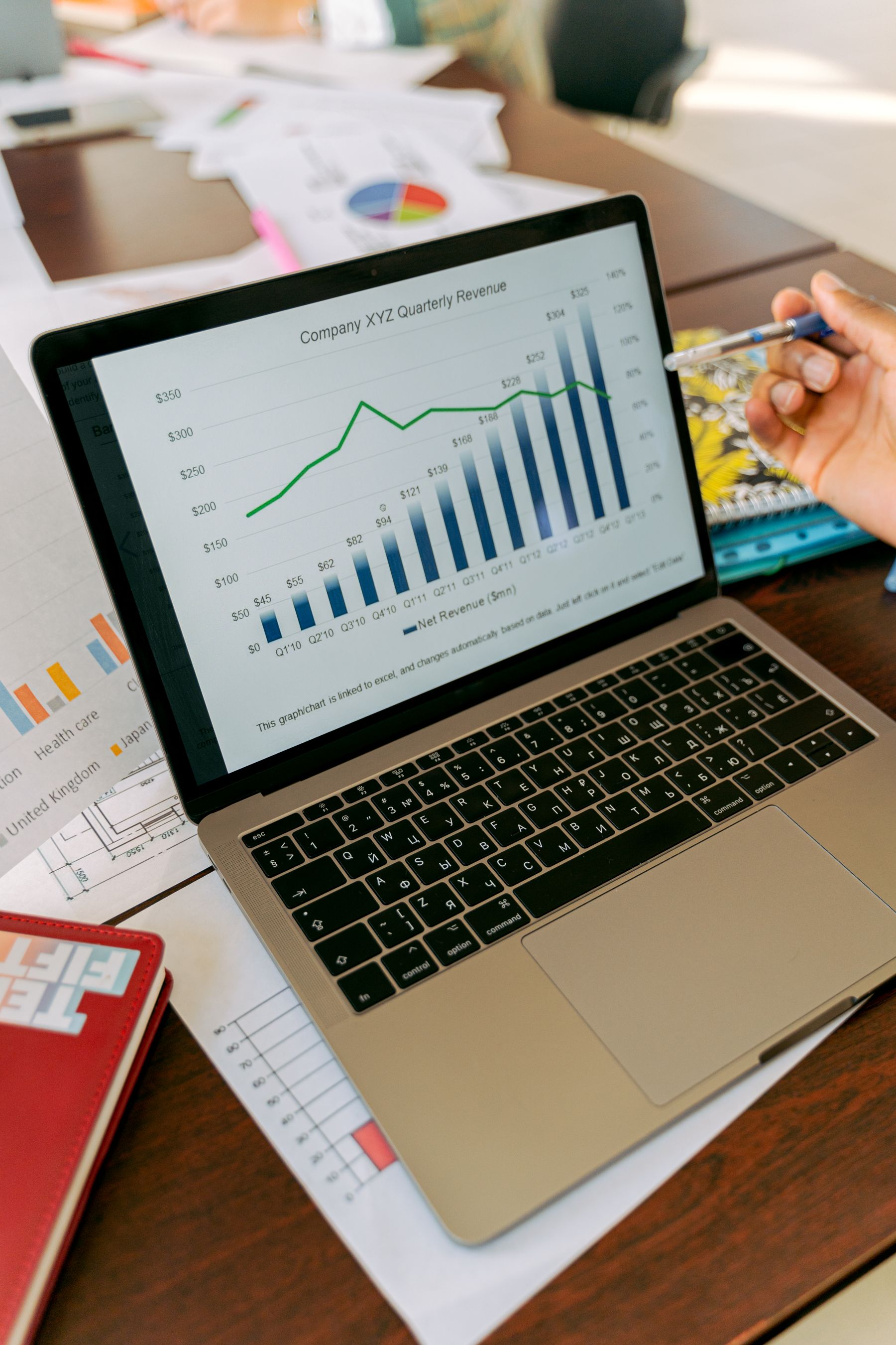 Market research materials and business analysis